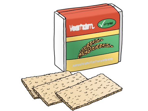 Ein Vorrat an Knäckebrot
