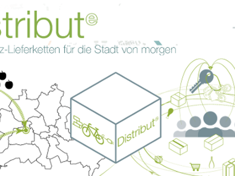 Darstellung der Lieferketten des Projekts Distribute