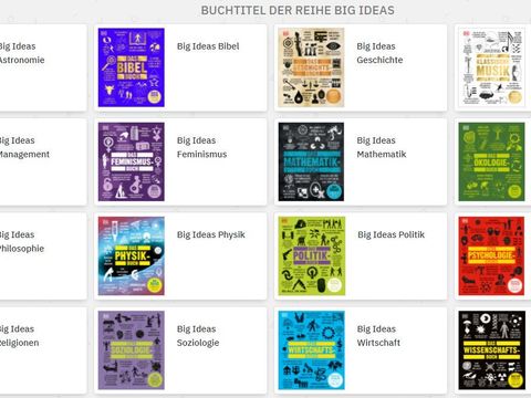 Bücher der Reihe "Big Ideas"