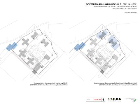 Gottfried-Röhl-Grundschule Arbeitspläne (Bild: S.T.E.R.N. GmbH)