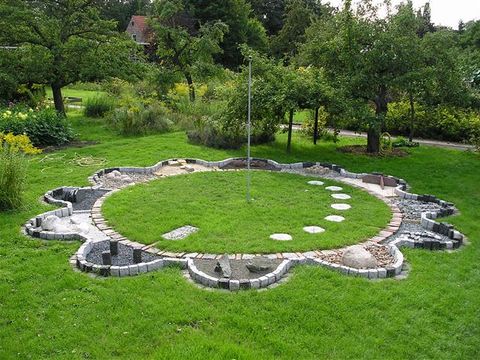 Balancierpfad und Sonnenuhr