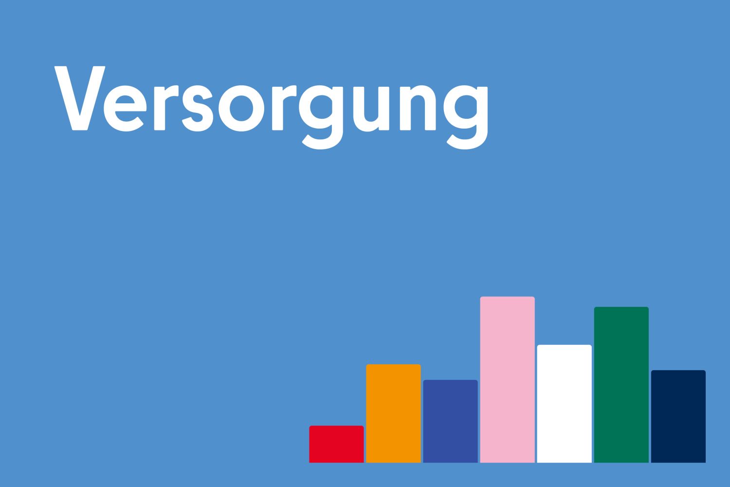 Text Versorgung mit einem Balkendiagramm