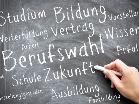 Tafel mit Aufschrift Berufswahl
