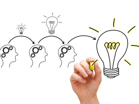 Grafische Darstellung der Entwicklung einer Idee
