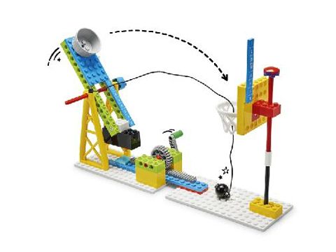 Bild mit Legoaufbau eines physikalischen Experimentes