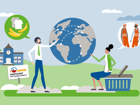 Eine Weltkugel auf die zwei Verwaltungsmitarbeitende zeigen um zu demonstrieren, das die Produktion von Produkten wie Lebensmittel und Dienstkleidung mit langen Lieferketten in Verbindung steht.