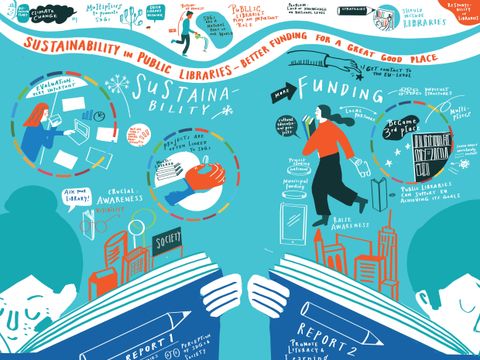 Graphic Recording des Webinars "Sustainability in Public Libraries - Better funding for a Great Good Place" (Bild: Anne Lehmann)