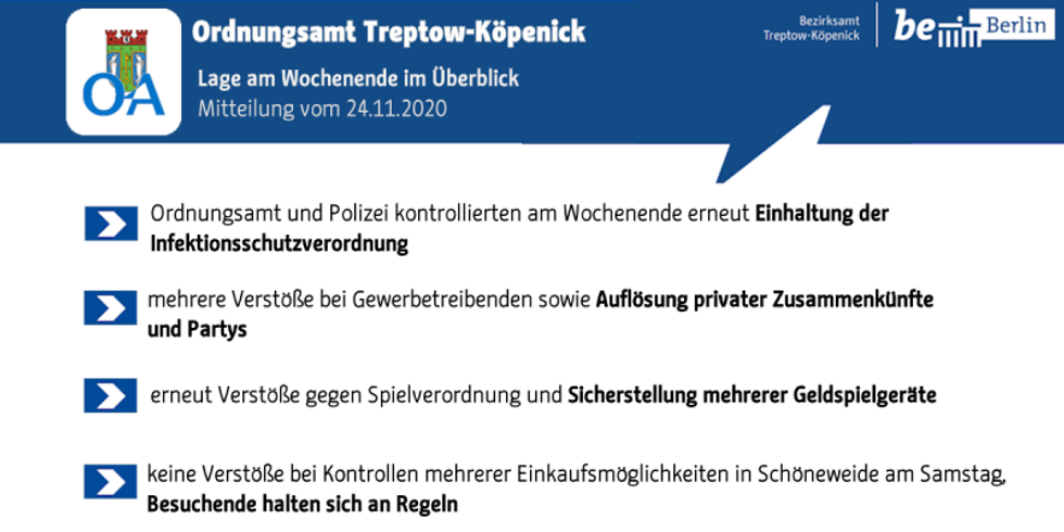 Ordnungamt - Bilanz zum Wochenende