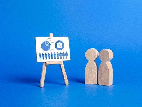 Zwei Holzfiguren stehen neben einer Staffelei mit Diagrammen und Daten.