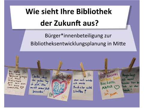Grafik zur Bürger*innenbeteiligung mit Abbildlung einer Leine mit Botschaften an die Bibliothek