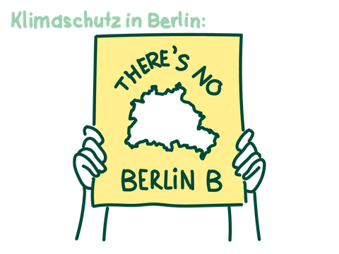 Klimaschutz Berlin