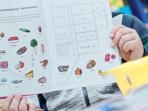 Bildprojekt Restlos Glücklich