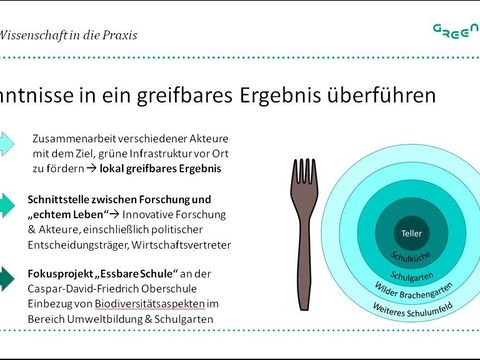 (Bild: TU Berlin)