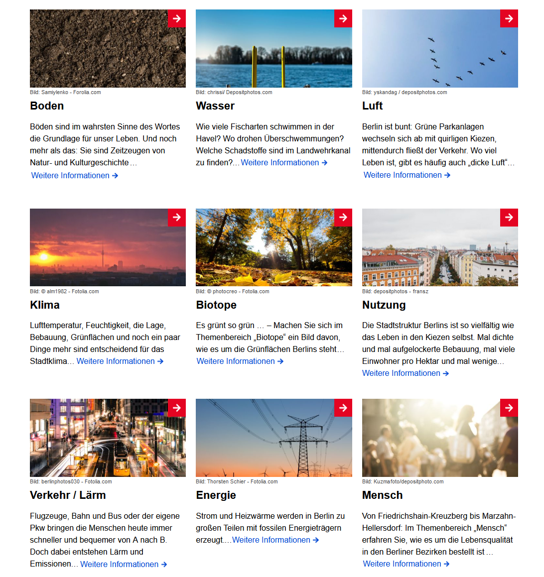 Umwelt-Atlas: Themen-Übersicht