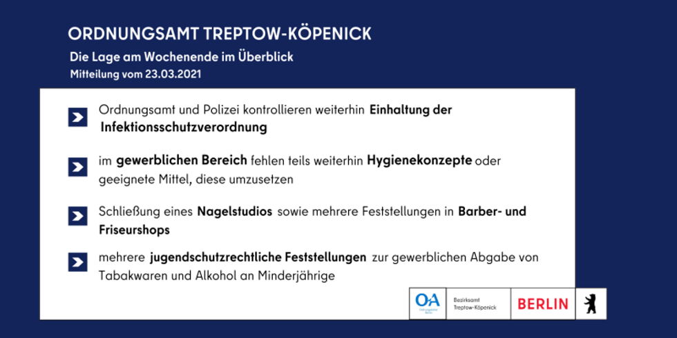 Lage am Wochende im Überblick