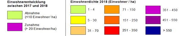Abb. 4: Veränderungsdarstellung der Einwohnerdichte zwischen 2017 und 2018
