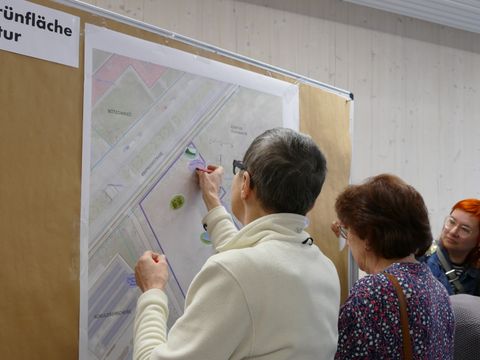 Beteiligung Werneuchener Wiese