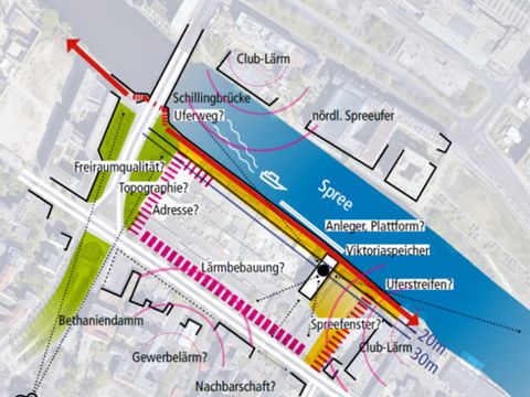 BEHALA-Areal Potenziale