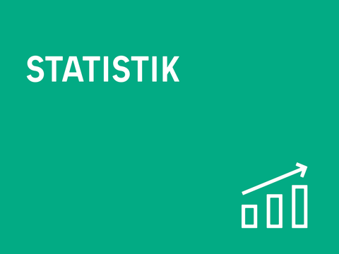 Statistik