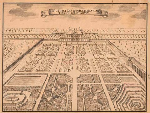 Der königliche Garten Schönhausen um 1710