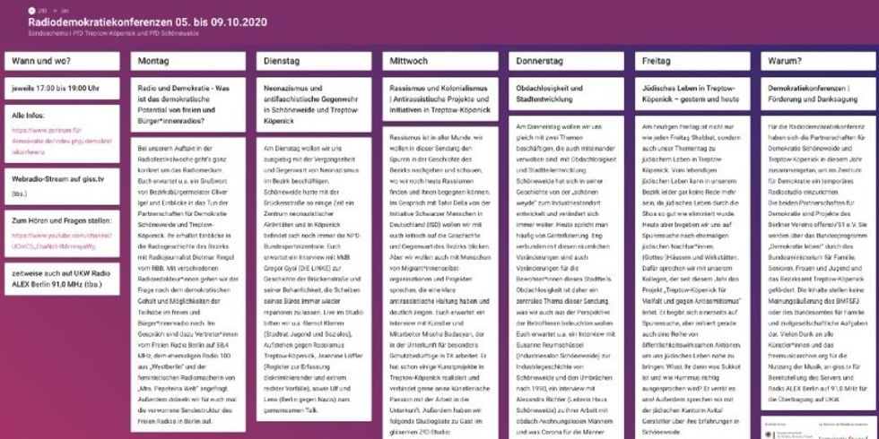 Sendeschema des Bürgerradios