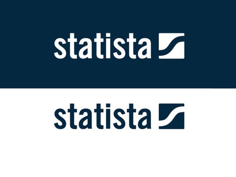 Statista Logo