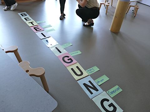 Schriftzug Beteiligung aus Einzelbuchstaben auf dem Boden - dazu Karten mit passenden Themen
