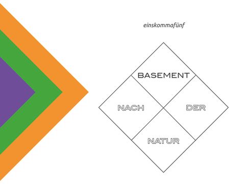 Nach der Natur - Einskommafünf