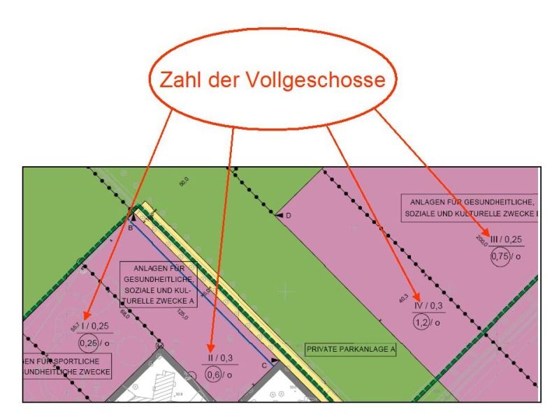 Zahl der Vollgeschosse