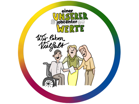 Wert Vielfalt