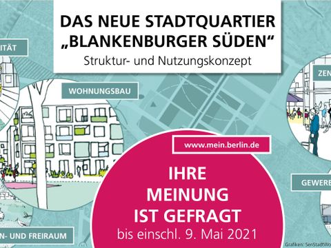 Öffentlichkeitsbeteiligung zum Struktur- und Nutzungskonzept "Blankenburger Süden"