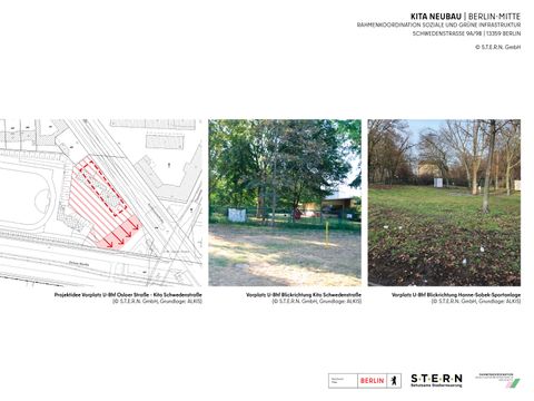 Kita Schwedenstraße 9a Arbeitspläne (Bild: S.T.E.R.N. GmbH)