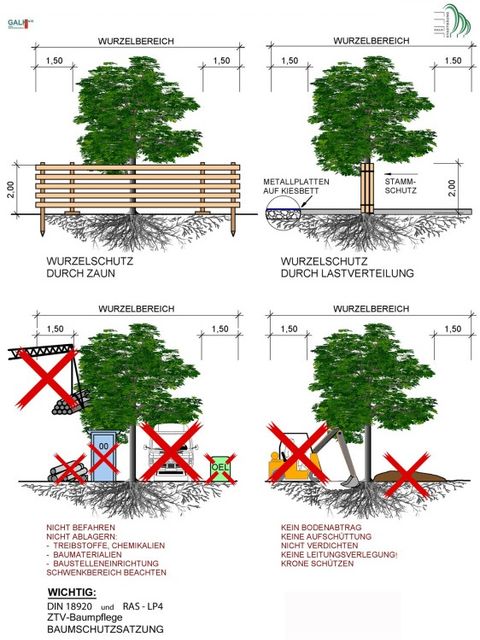 Baumschutz auf Baustellen