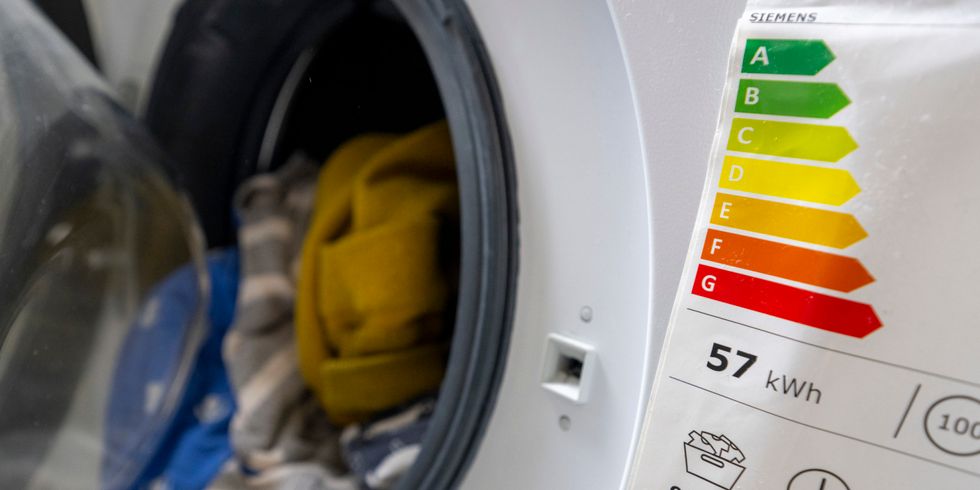 Waschmaschine mit Energielabel