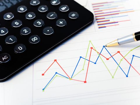 Taschenrechner, Diagramme und ein Stift liegen auf einem Tisch