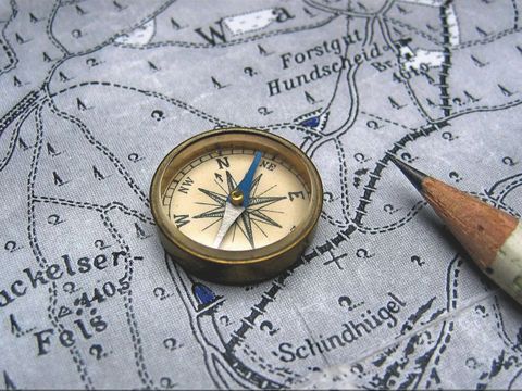 Kompass und Karte