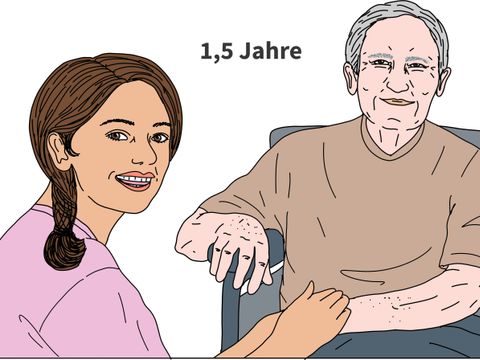 Eine Pflegerin hält die Hand eines pflegebedürftigen Mannes