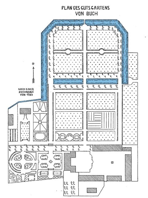 Plan des Gutsgartens von Buch