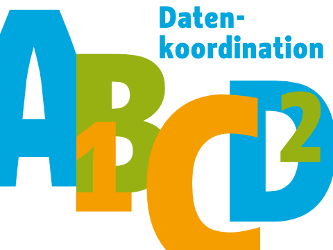 SPK Web Teaser Datenkoordination