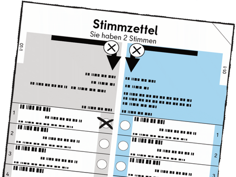Stimmzettel für die Wahl zum Abgeordnetanhaus von Berin