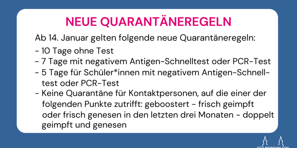 Neue Regeln für die Quarantäne