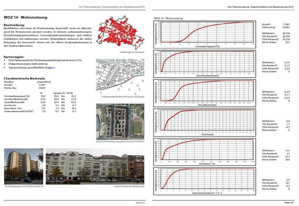 Fig. 2: Representation of a single area type (example) from the report on the documentation of mapping units and the updating of the data base 2015 (Image: Umweltatlas Berlin)