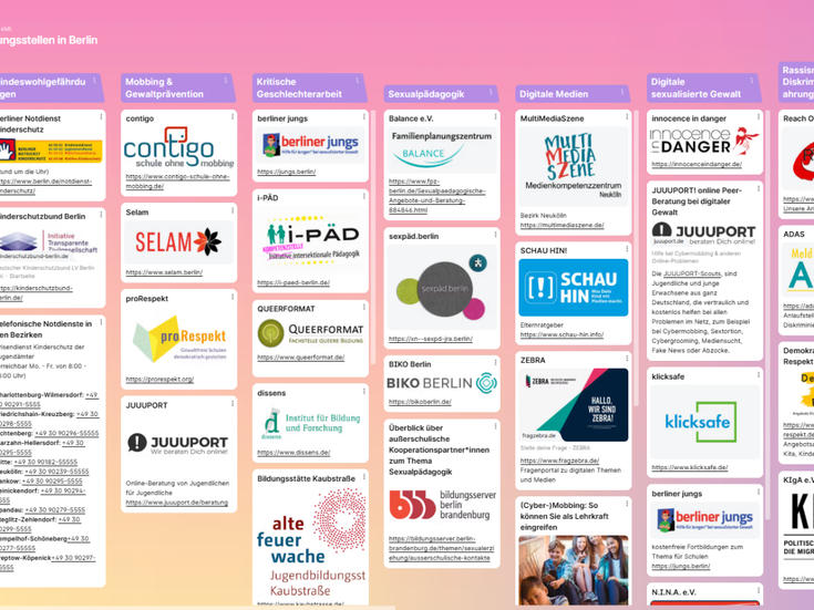 Wildwasser Padlet Screenshot