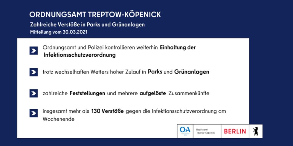 Zahlreiche Verstöße in Parks und Grünanlagen – Ordnungsamt Treptow-Köpenick