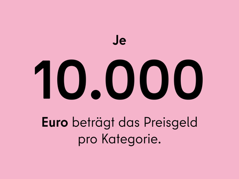 Je 10.000 Euro beträgt das Preisgeld pro Kategorie.