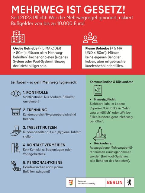 Infozettel