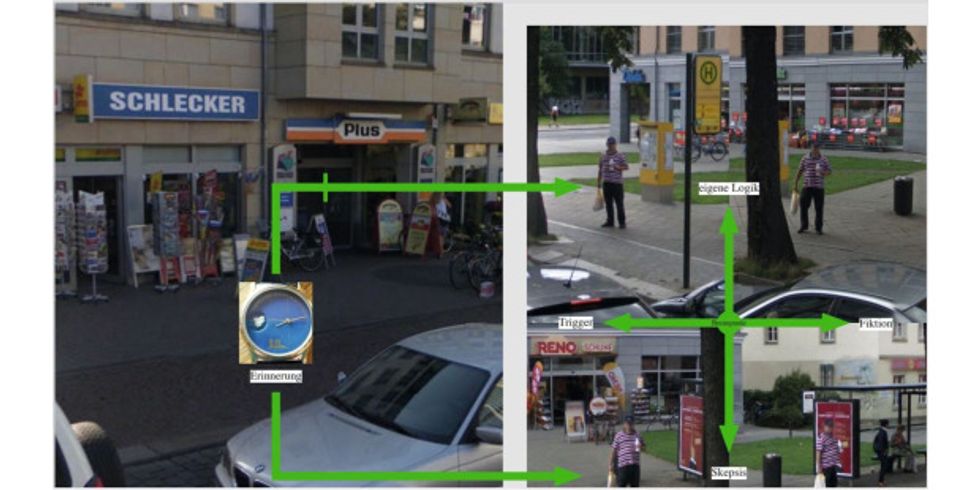 Fremde aber wirksame Materie