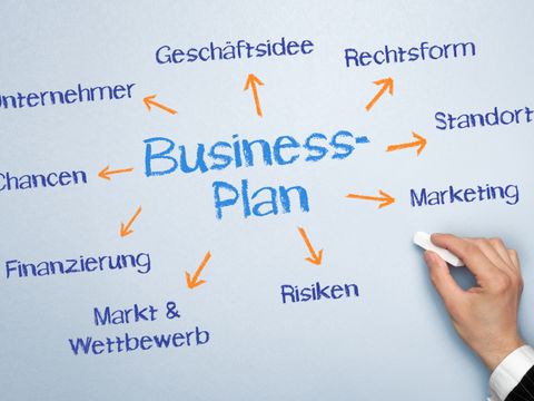 Business-Plan