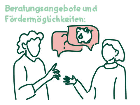 Beratung und Förderung