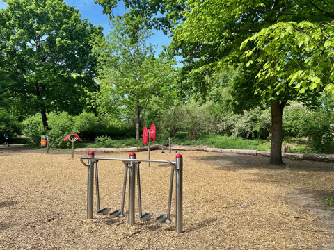 Fitnessgeräte Preußenpark